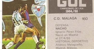 Gol. Campeonato de Liga 1984-85. Nacho (C.D. Málaga). Editorial Maga.
